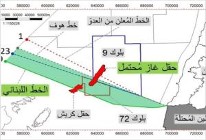 ترسيم الحدود ينتظر
